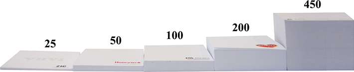 Размері стикеров.jpg